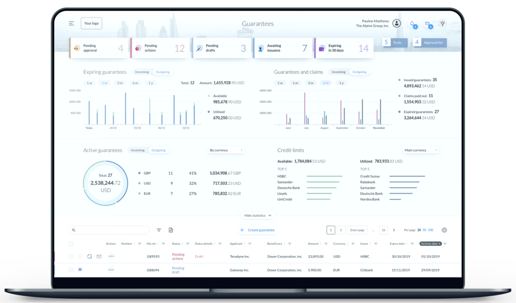 galileo-tpaas-dashboard